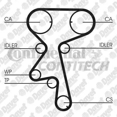 CONTI CT873 Triger Kayisi (169 Dis)(16x200)(Std 1352 8000m 20) Astra F Vectra B Corsa B Tigra 1.4 1.6 1.8 16v (93-01)
